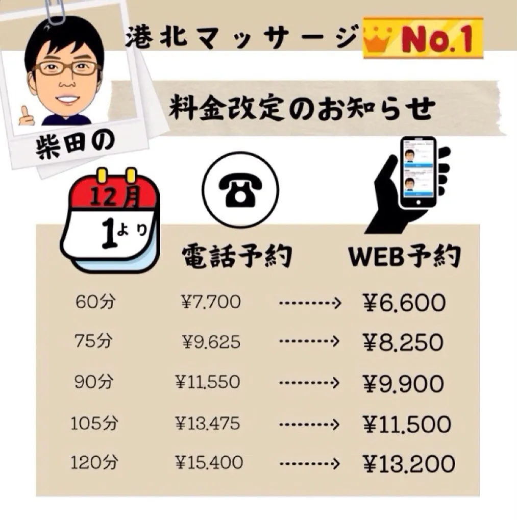 平素より港北マッサージに